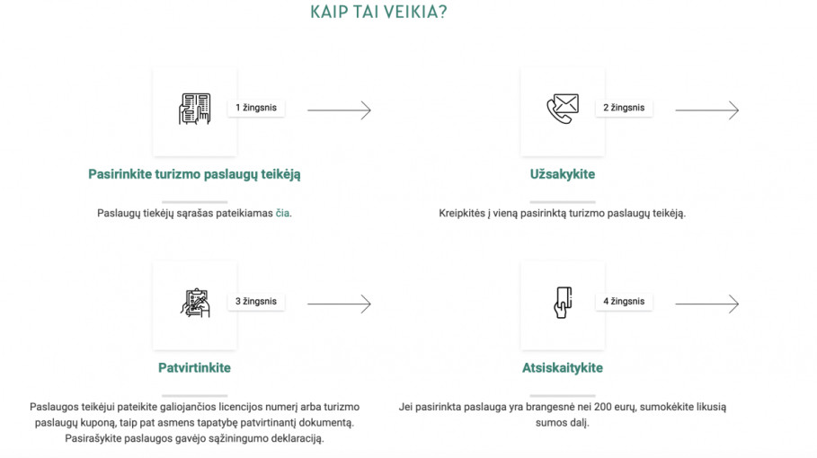 Šiandien startuoja priemonė „Atostogos medikams“: paaiškinta kaip rezervuoti poilsį